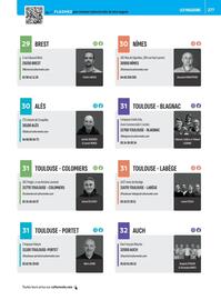 Catalogue Culture Vélo page 277