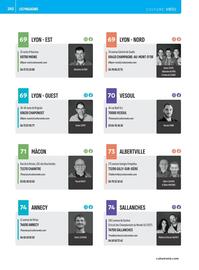 Catalogue Culture Vélo page 282