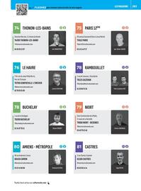 Catalogue Culture Vélo page 283