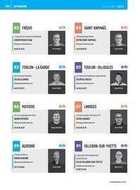 Catalogue Culture Vélo page 284