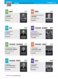 Catalogue Culture Vélo page 277