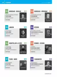 Catalogue Culture Vélo page 278