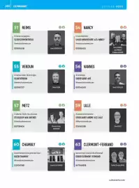 Catalogue Culture Vélo page 280