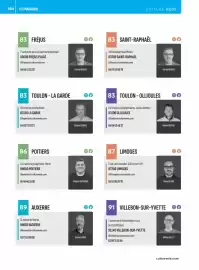 Catalogue Culture Vélo page 284