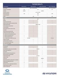 Catálogo Hyundai Página 2