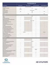 Catálogo Hyundai Página 2