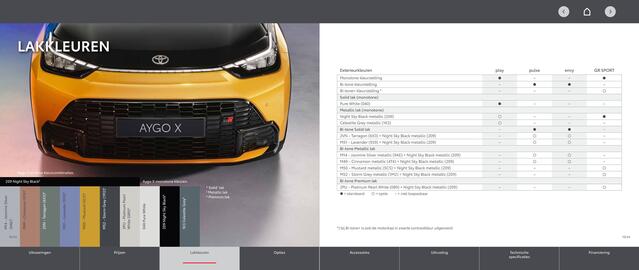 Toyota folder Pagina 10