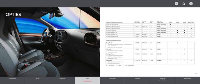 Toyota folder Pagina 11