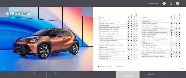 Toyota folder Pagina 15