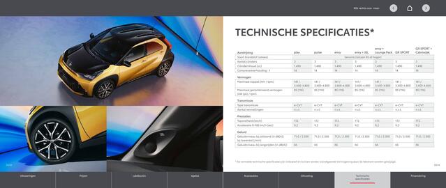 Toyota folder Pagina 18