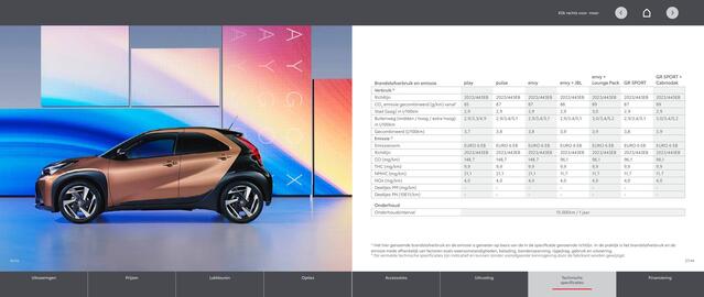 Toyota folder Pagina 19