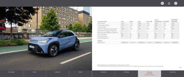 Toyota folder Pagina 20