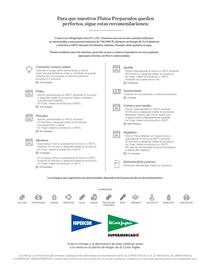 Catálogo El Corte Inglés Página 12