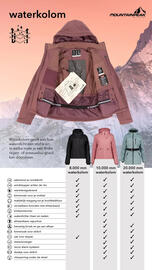 Scapino folder Pagina 9