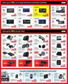 Visions Electronics flyer Page 12