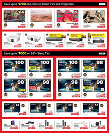 Visions Electronics flyer Page 6