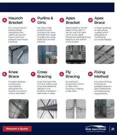 Wide Span Sheds catalogue Page 21