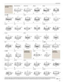 Catálogo Pollux Página 69
