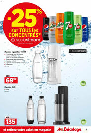 Mr Bricolage folder Pagina 9