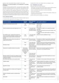 Catalogue MAE page 21