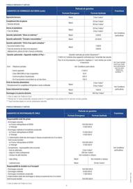 Catalogue MAE page 26