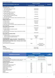 Catalogue MAE page 27