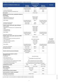 Catalogue MAE page 29