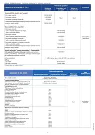 Catalogue MAE page 30