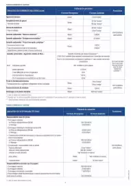 Catalogue MAE page 26