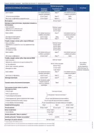 Catalogue MAE page 29
