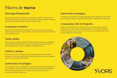 Catálogo Catai Página 3