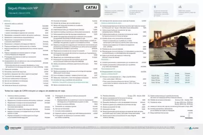 Catálogo Catai Página 51