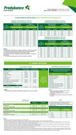 Catálogo Produbanco Página 3