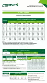 Catálogo Produbanco Página 2
