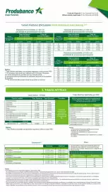 Catálogo Produbanco Página 3