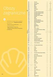 Almatur gazetka Strona 148