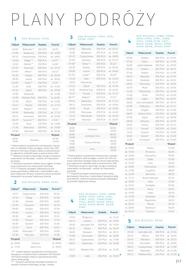 Almatur gazetka Strona 217