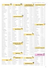 Almatur gazetka Strona 3