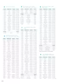 Almatur gazetka Strona 218