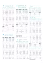 Almatur gazetka Strona 219