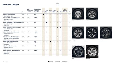 Volkswagen folder Pagina 10