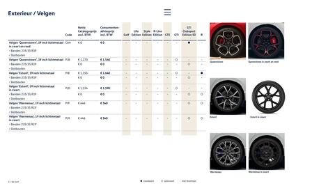 Volkswagen folder Pagina 11