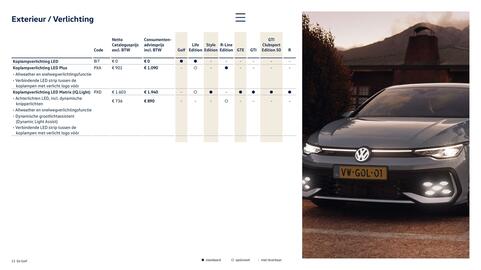 Volkswagen folder Pagina 12