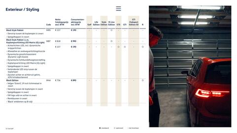 Volkswagen folder Pagina 13
