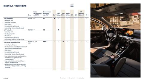 Volkswagen folder Pagina 15