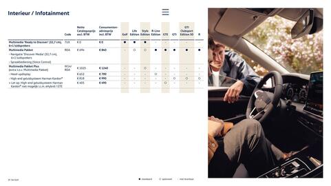 Volkswagen folder Pagina 19