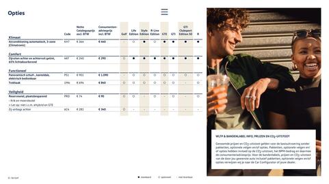 Volkswagen folder Pagina 21