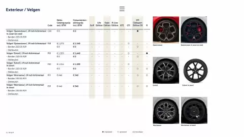 Volkswagen folder Pagina 11
