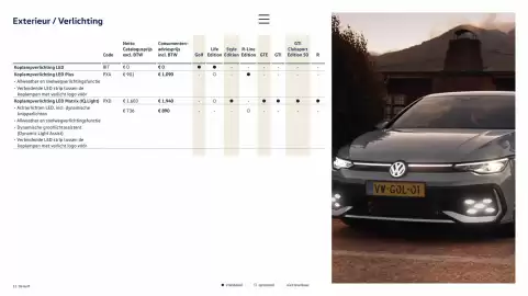 Volkswagen folder Pagina 12