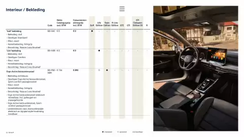 Volkswagen folder Pagina 15